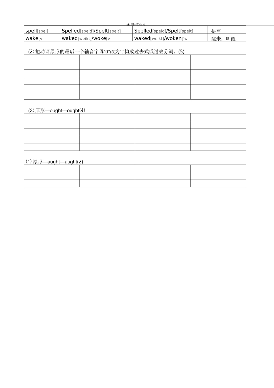 常见不规则动词表分类记忆表_第2页