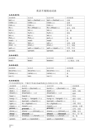 常见不规则动词表分类记忆表