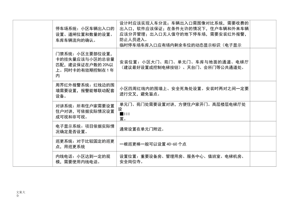 小区物业前期介入流程及时间安排_第2页