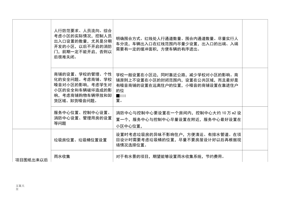 小区物业前期介入流程及时间安排_第3页