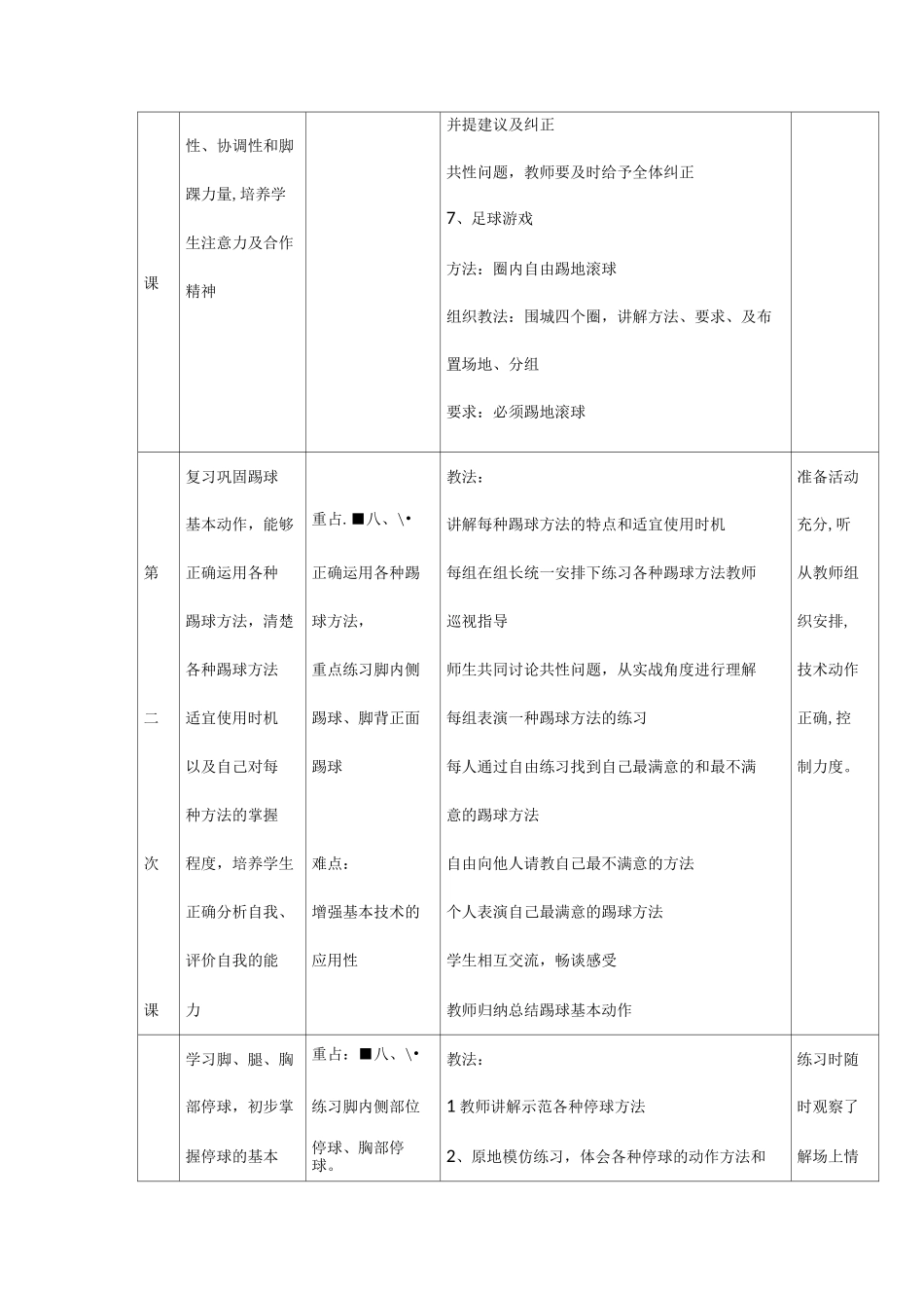 (完整版)足球单元教学计划_第2页