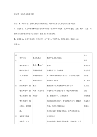 (完整版)足球单元教学计划