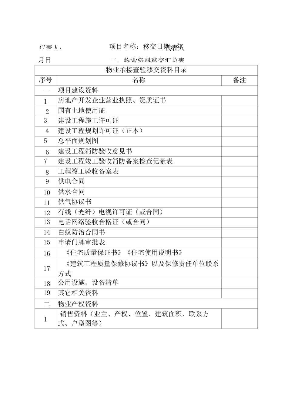 物业承接查验资料汇总表_第2页