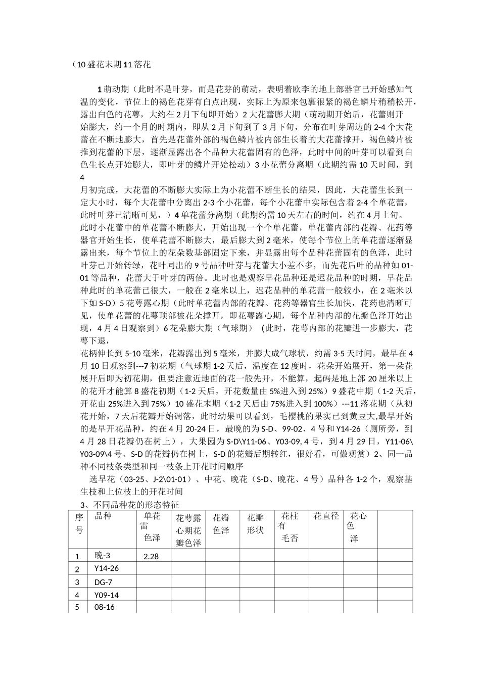 花期生物学特性观察_第3页