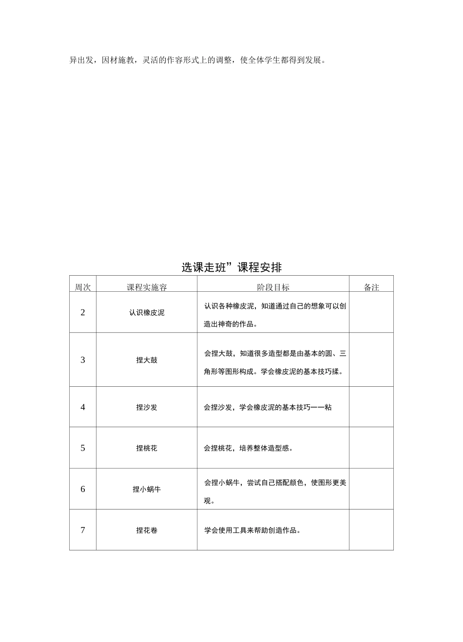 二年级泥塑社团备课_第2页