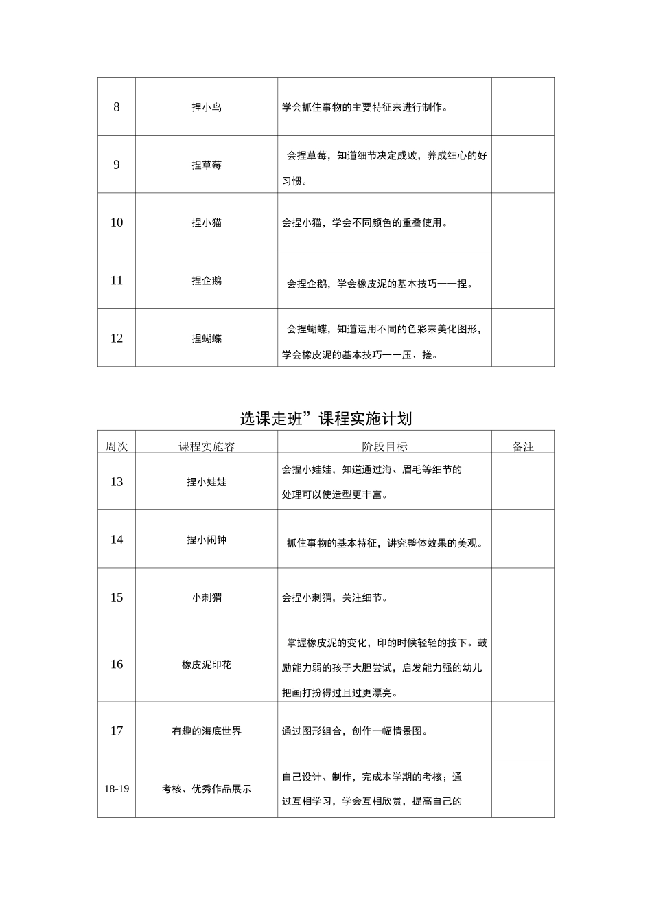 二年级泥塑社团备课_第3页