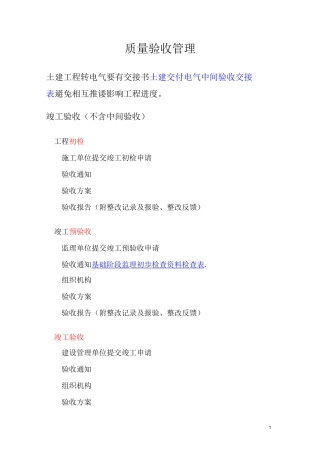 质量验收管理要点