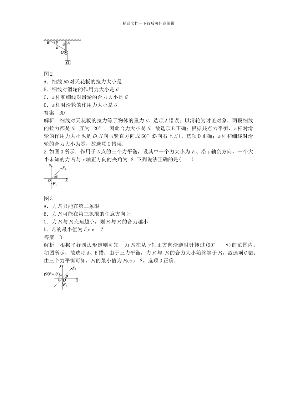 高中物理-第22点-解决共点力平衡问题的三个方法精讲精练-沪科版必修1_第2页