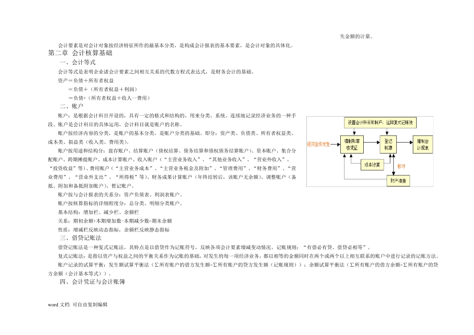 安徽省公务员考试财会专业知识资料_第3页