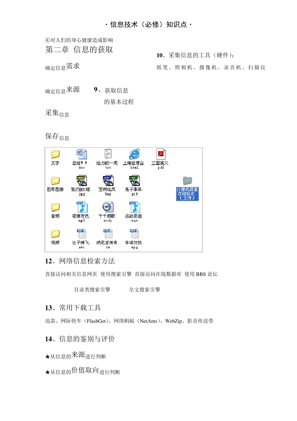 安徽省学业水平测试信息技术(必修)知识点_第2页