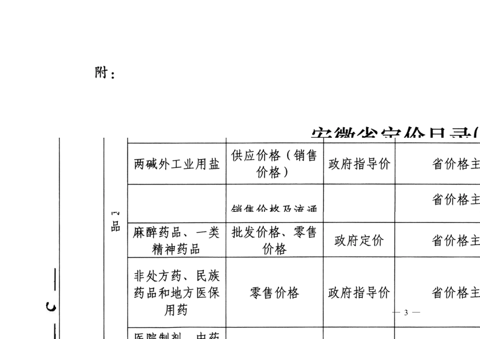 安徽省定价目录_第3页