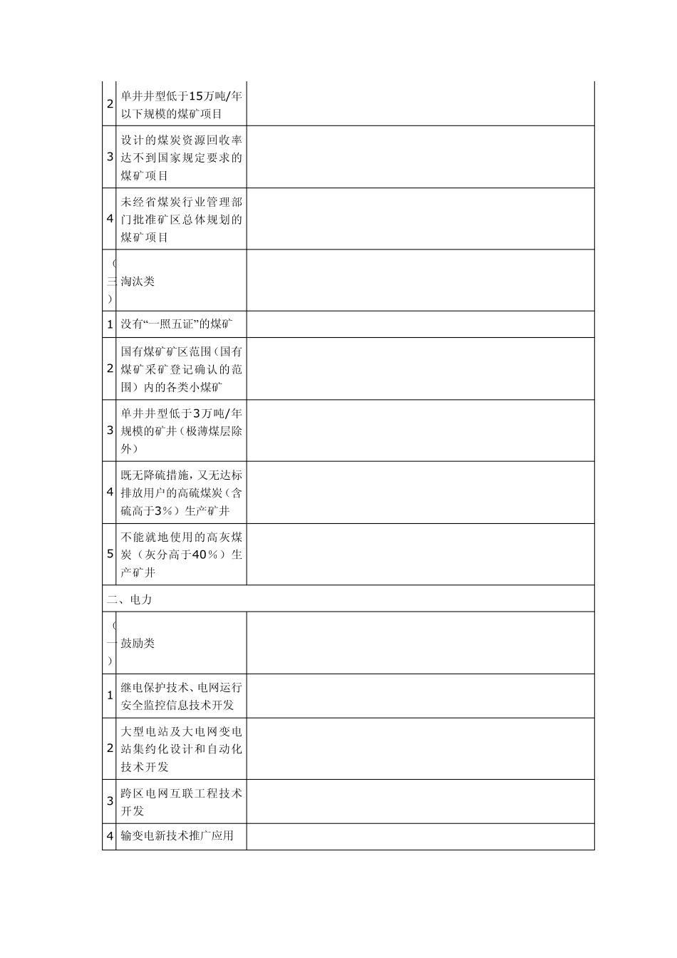 安徽省工业产业结构调整指导目录(2007年版)_第2页
