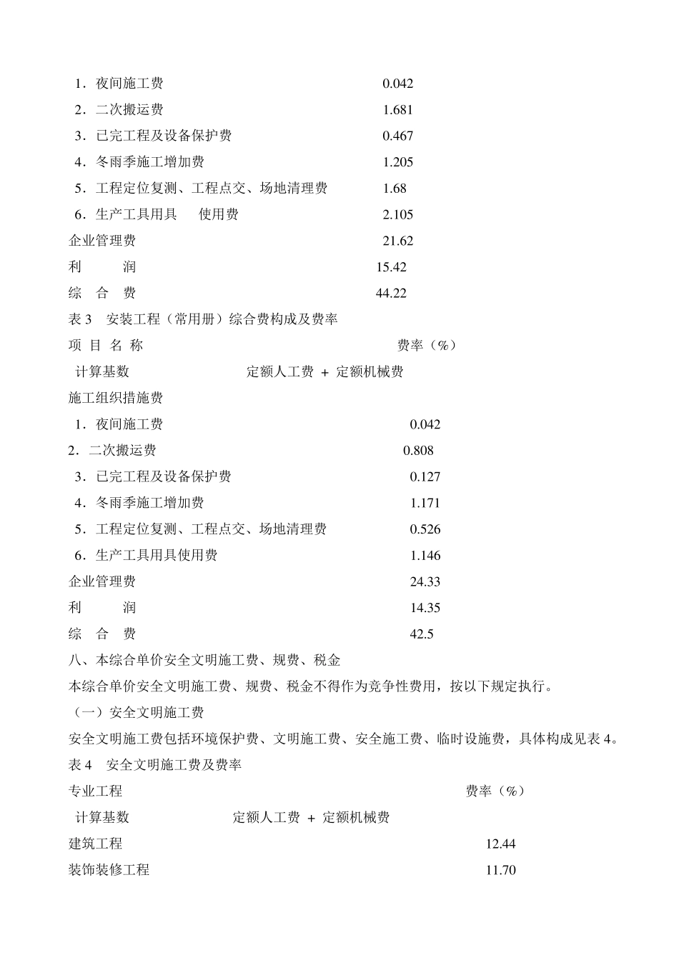 安徽省建筑工程计价定额综合单价(2009)总说明及费用定额_第3页
