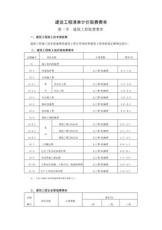 安徽省建设工程清单计价取费费率