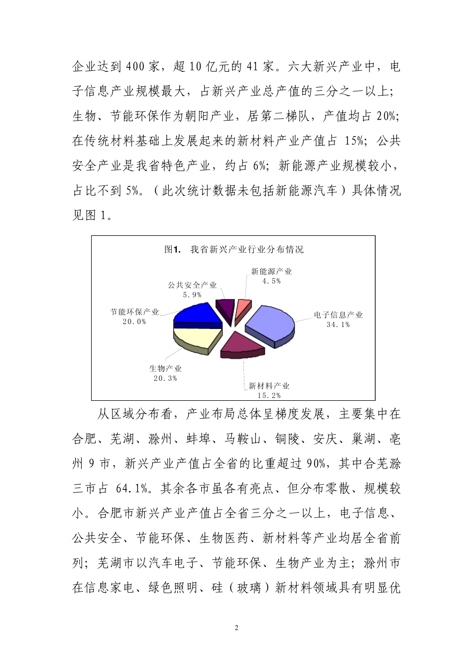 安徽省战略性新兴产业发展报告_第3页