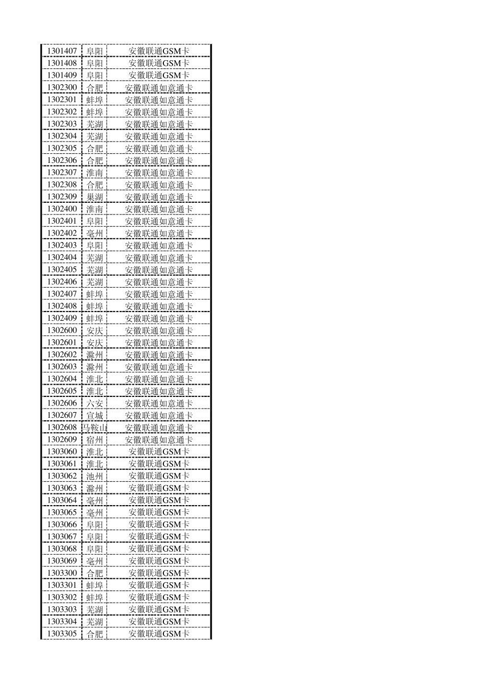安徽省手机号段_第2页