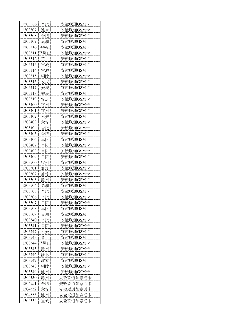 安徽省手机号段_第3页