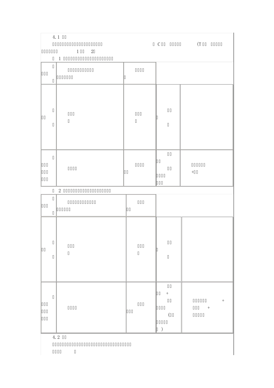 安徽省无机保温砂浆墙体保温系统地方标准_第3页
