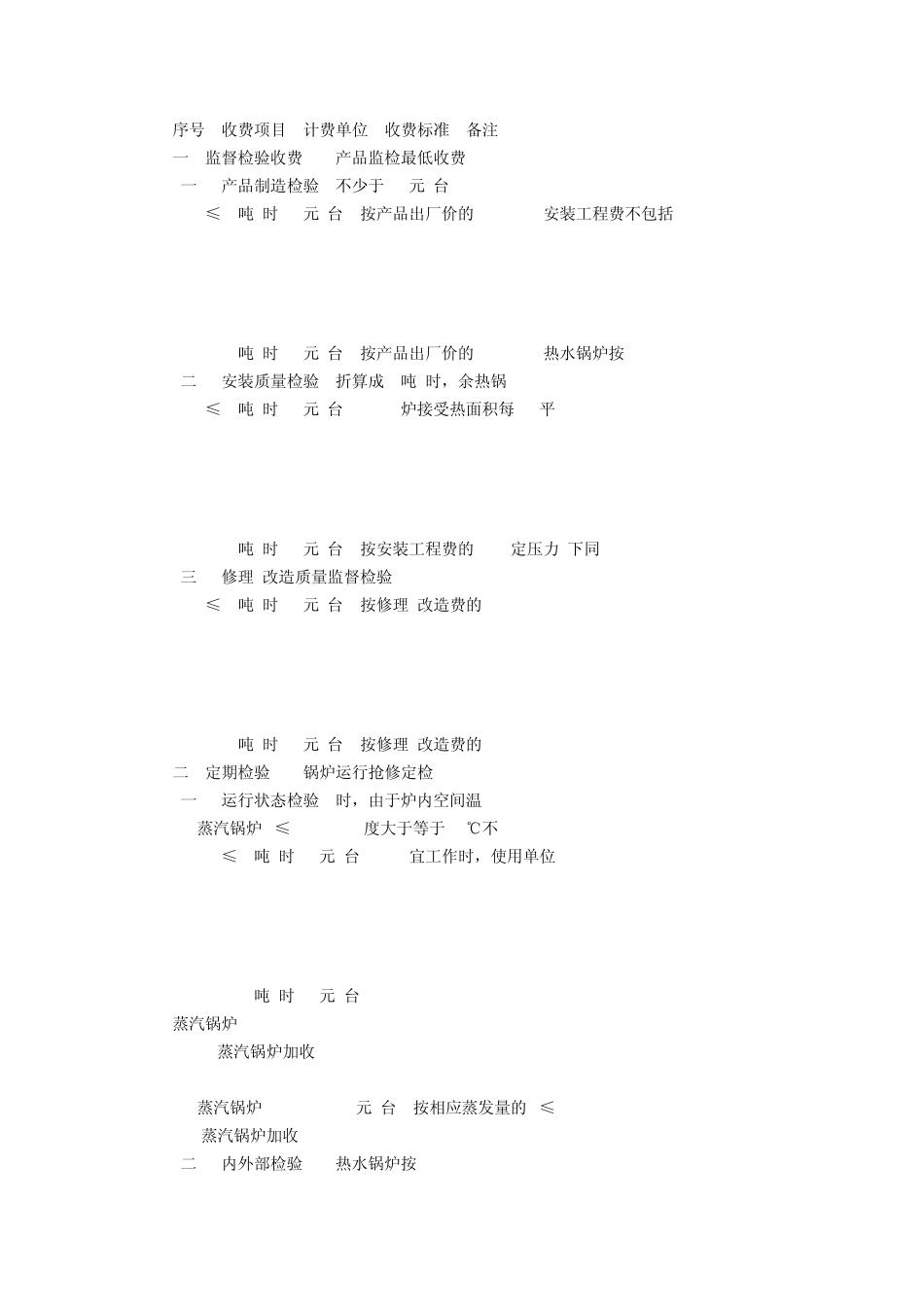 安徽省特种设备检测检验收费标准_第2页