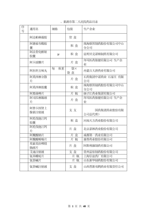 安徽省立医院药品目录