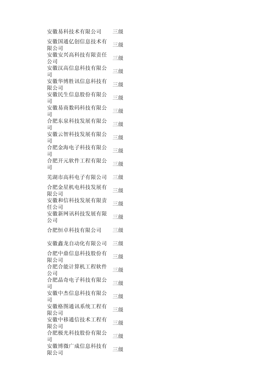 安徽省系统集成资质集成商_第2页