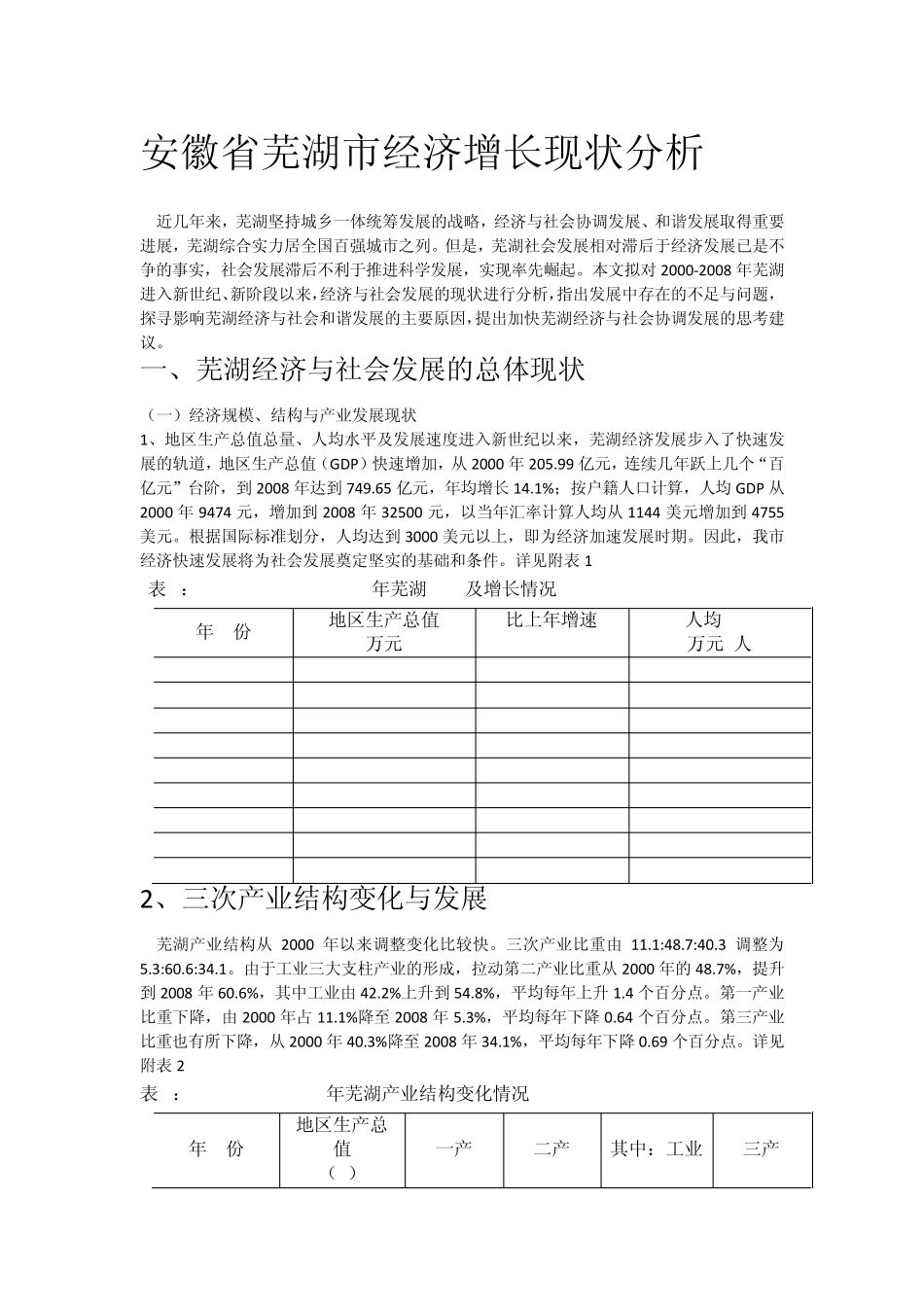 安徽省芜湖市经济增长现状分析_第1页