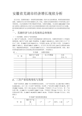 安徽省芜湖市经济增长现状分析