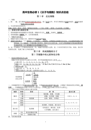 安徽省高中生物会考常考知识点总结(详细、精致)
