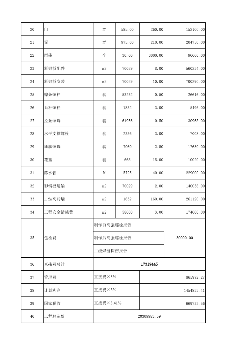安徽钢结构厂房的价格预算表_第2页