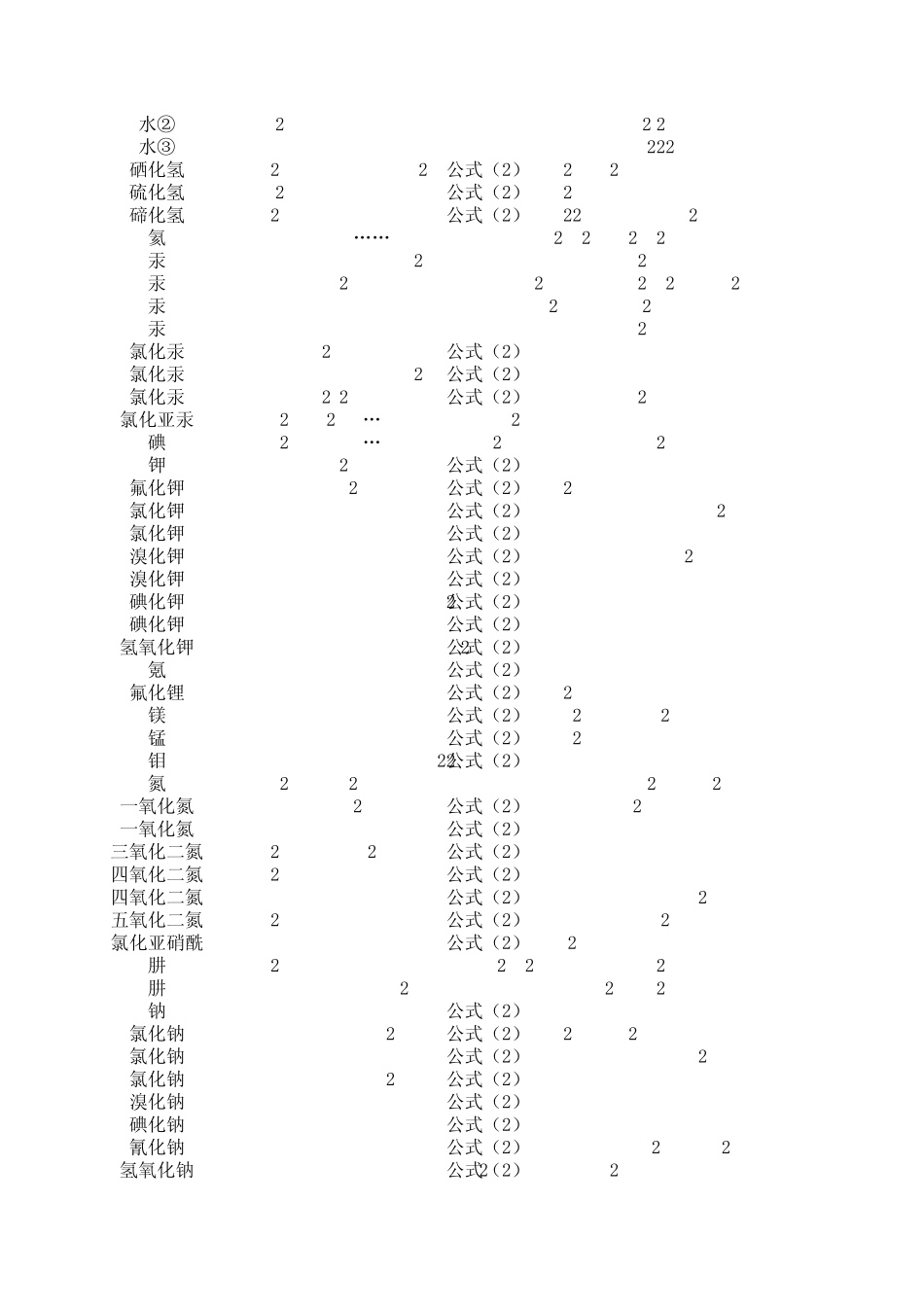 安托万(Antoine)常数表_修正版_第2页