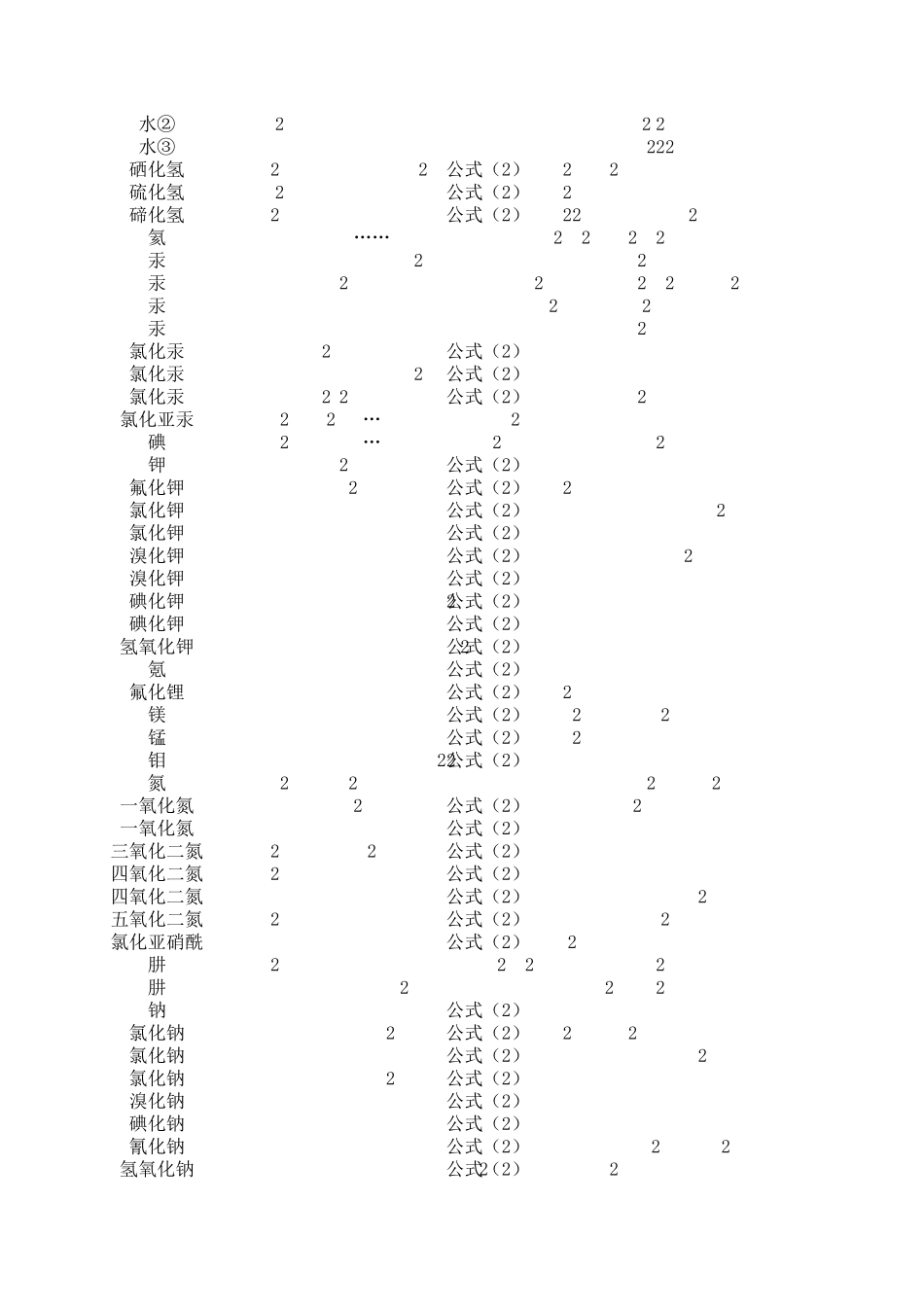 安托万(Antoine)常数表修正版_第2页