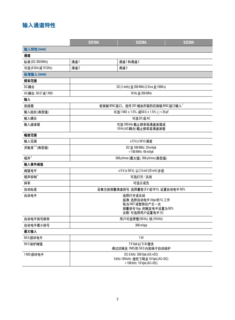 安捷伦53200系列频率计中文技术资料_第3页