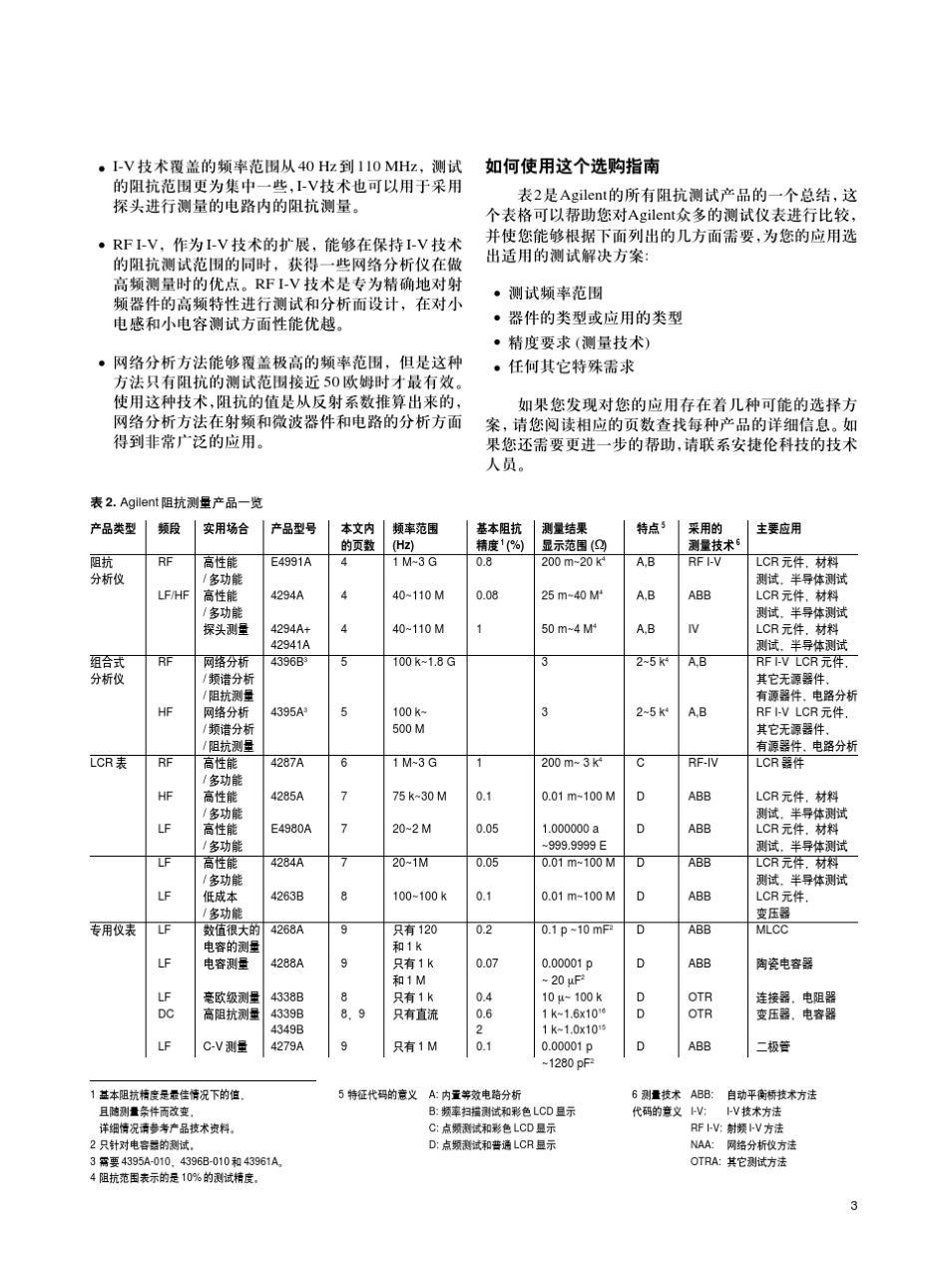 安捷伦LCR表、阻抗分析仪和测试夹具选购指南_第3页