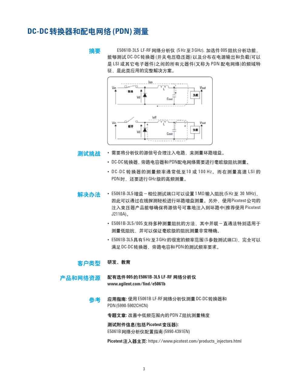 安捷伦LCR表,阻抗分析仪和网络分析应用列表_第3页
