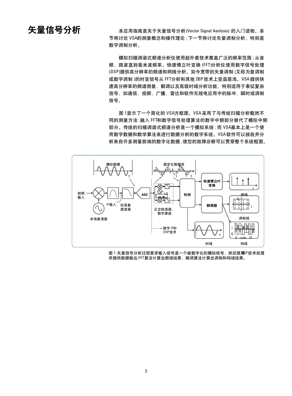 安捷伦矢量信号分析基础_第3页