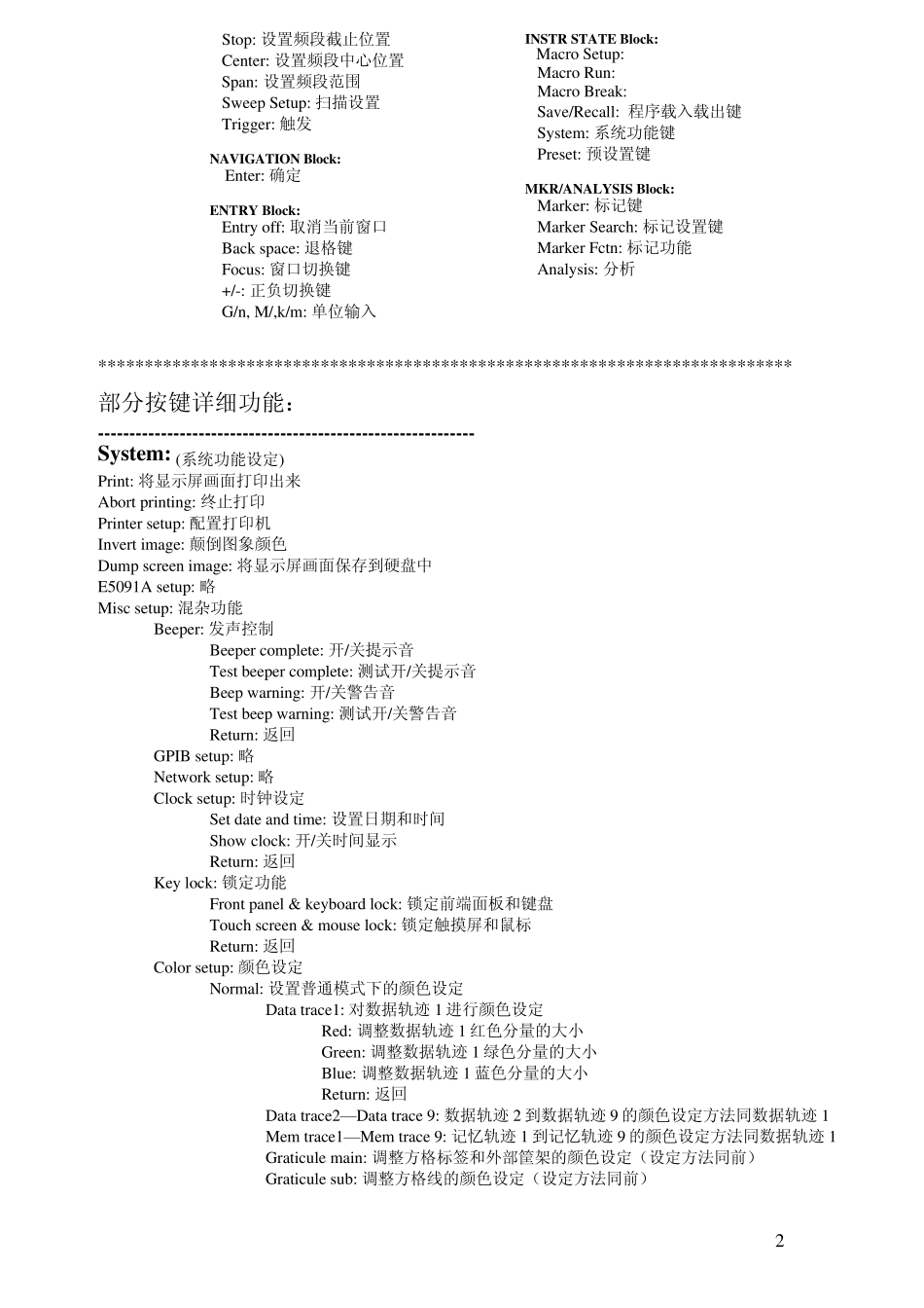 安捷伦网络分析仪使用手册_第2页