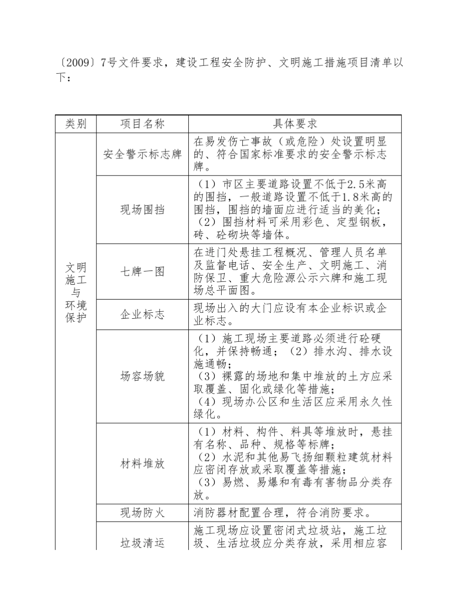 安措费管理制度_第2页