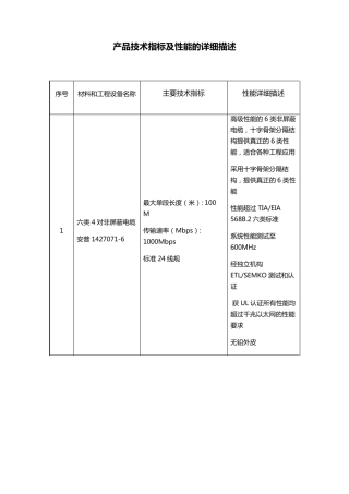 安普超五类及六类网线产品技术指标及性能的详细描述
