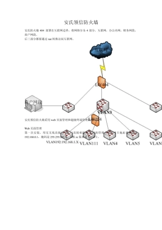 安氏(LinkTrust)防火墙简明配置手册