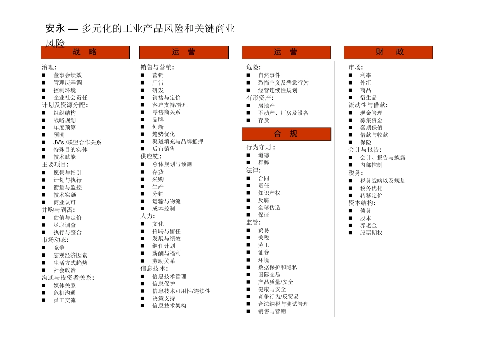 安永风险宇宙(一般工业企业)_第3页