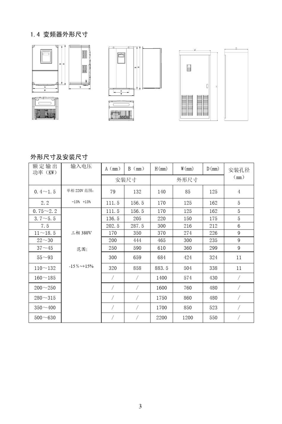 安瑞吉变频器ERG800_第3页