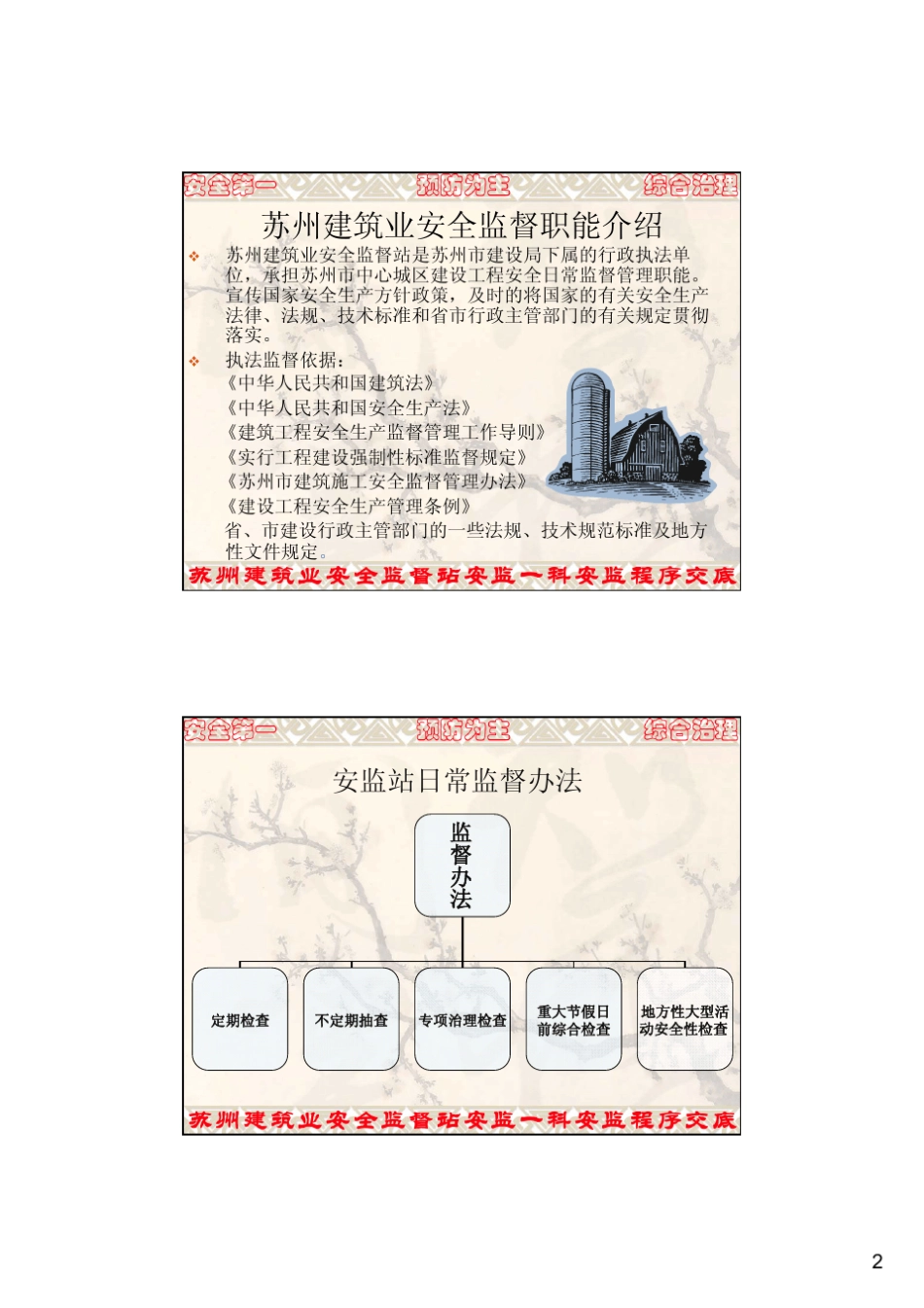 安监交底(土建)_第2页