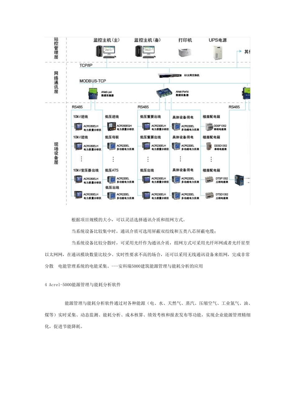 安科瑞5000能源管理与能耗分析系统的应用_第3页