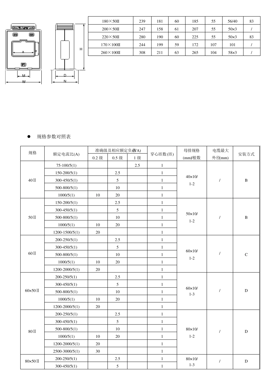 安科瑞AKH0.66系列测量型电流互感器_第3页
