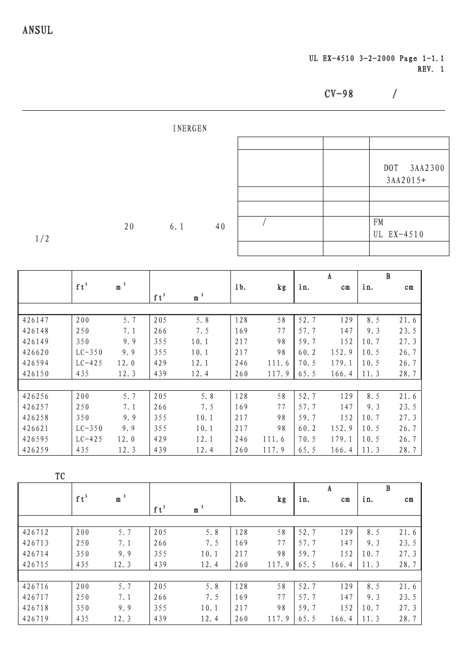 安素烟烙尽系统(INERGEN)_第3页