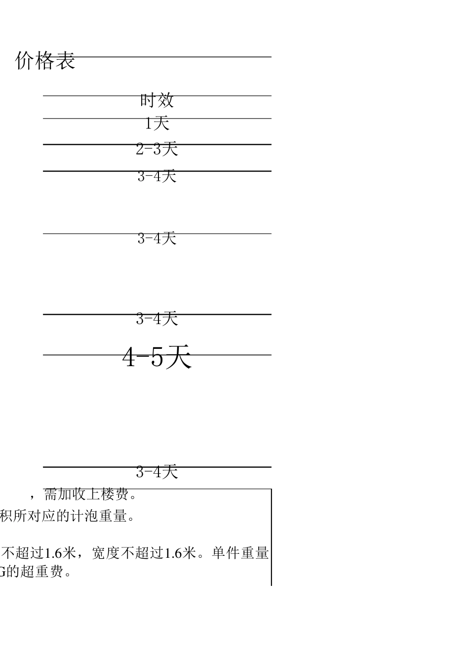安能物流价格表_第3页
