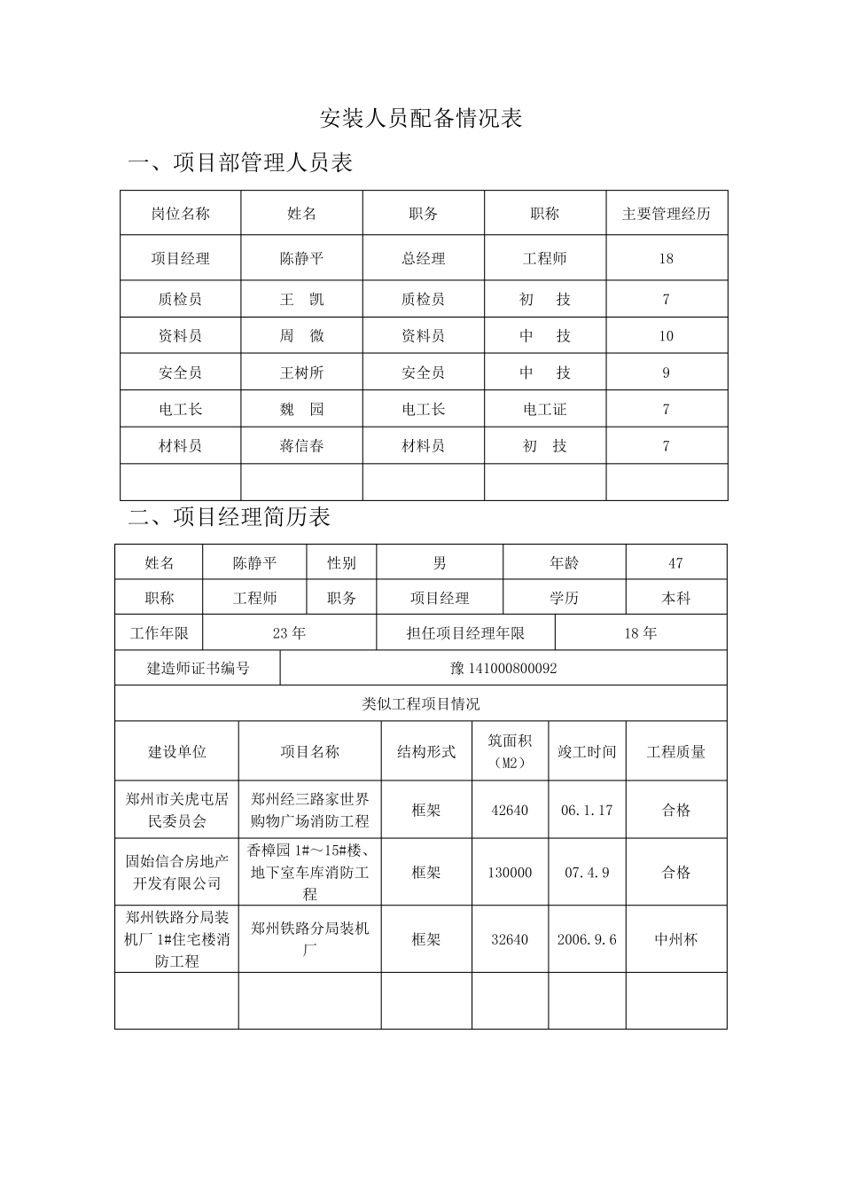 安装人员配备情况表_第1页