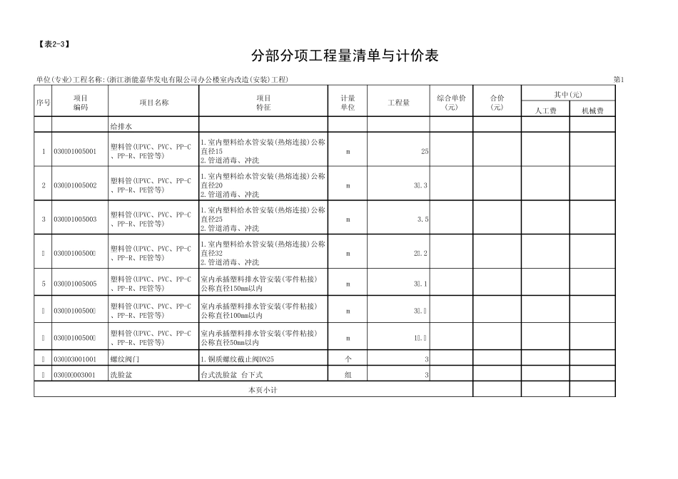 安装分部分项工程量清单表与计价表_第1页