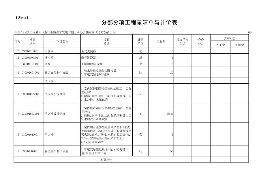 安装分部分项工程量清单表与计价表_第2页