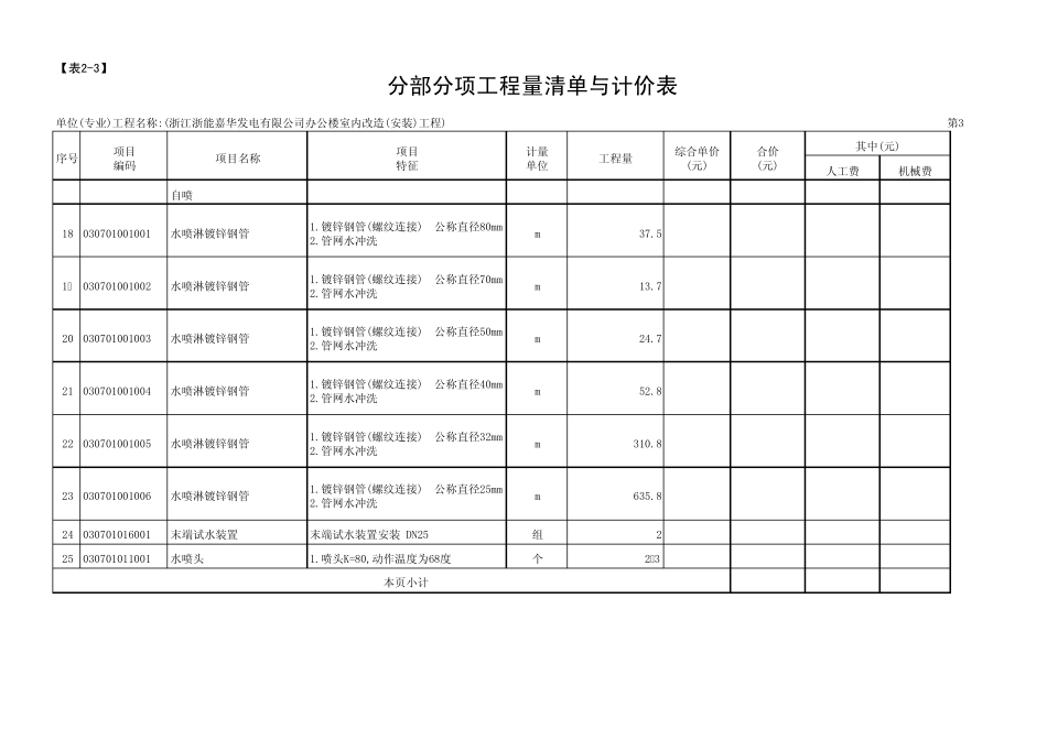 安装分部分项工程量清单表与计价表_第3页